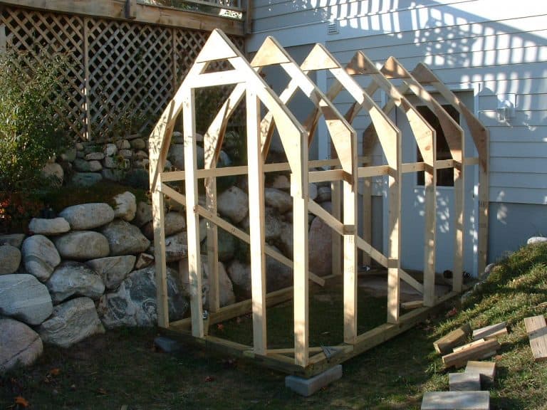 Do I Need a License or Permit for a Greenhouse? Greenhouse Info