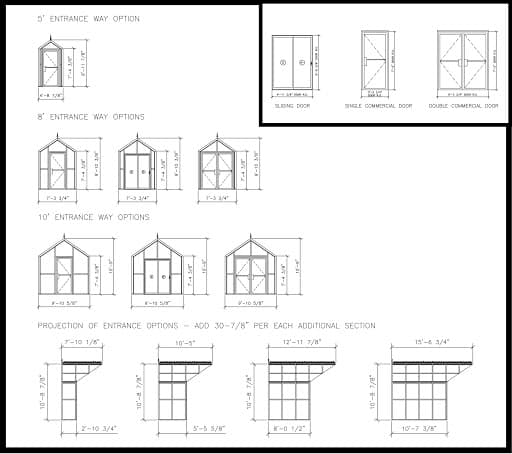 greenhouse sizes