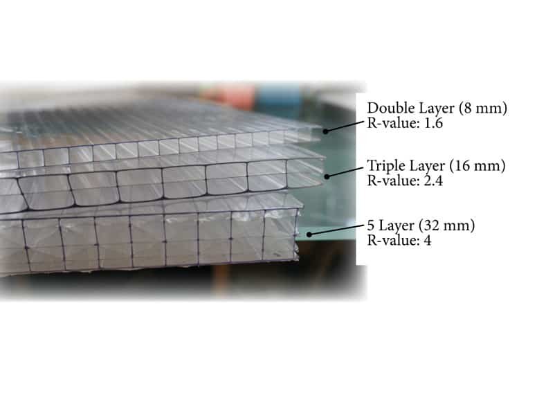 greenhouse Polyethylene Film tips and tricks